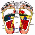 Réflexologie